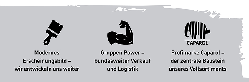 Bild_Text_Landingpage_Dachmarke_2025_Icons_Breitbild_845px.jpg